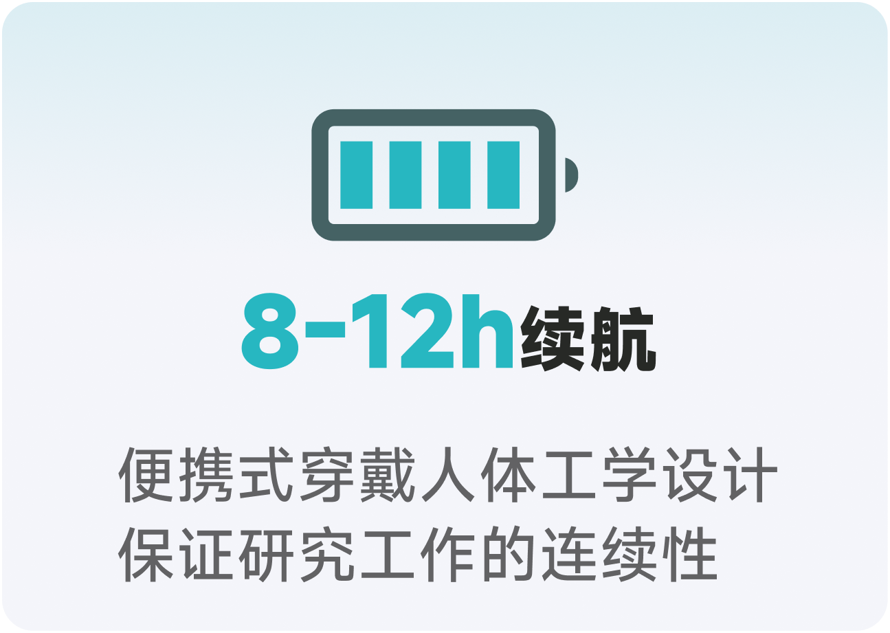 硬核性能 极致体验