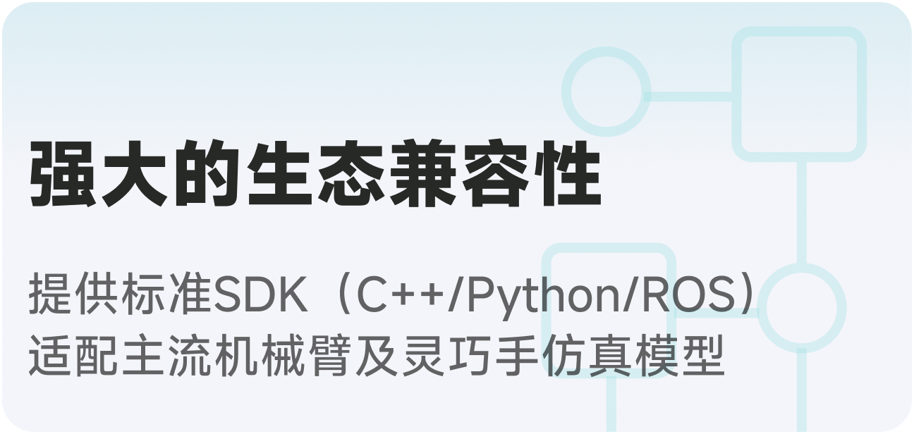 硬核性能 极致体验
